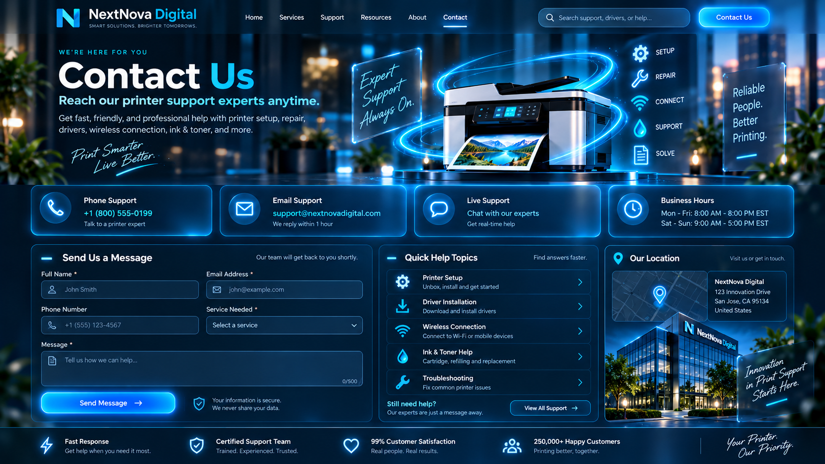 NextNova Digital contact support visual